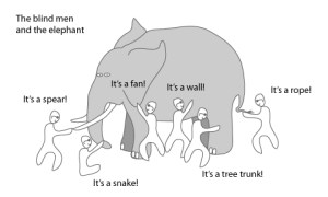 Blind-Men-and-The-Elephant